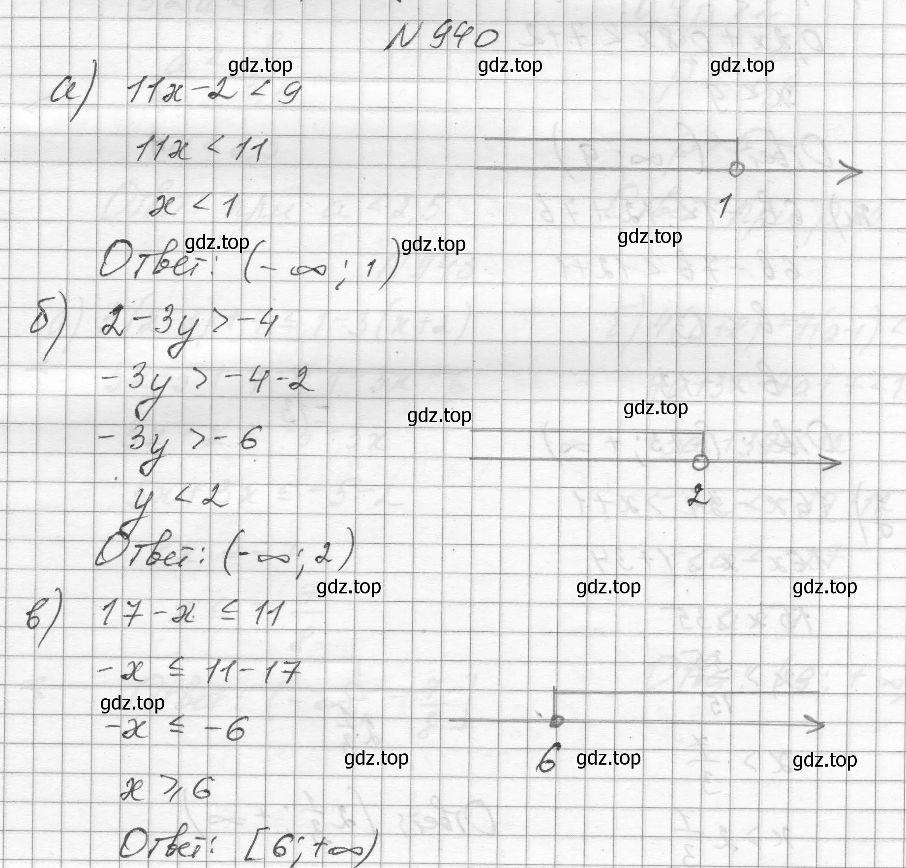 Решение номер 940 (страница 211) гдз по алгебре 8 класс Макарычев, Миндюк, учебник