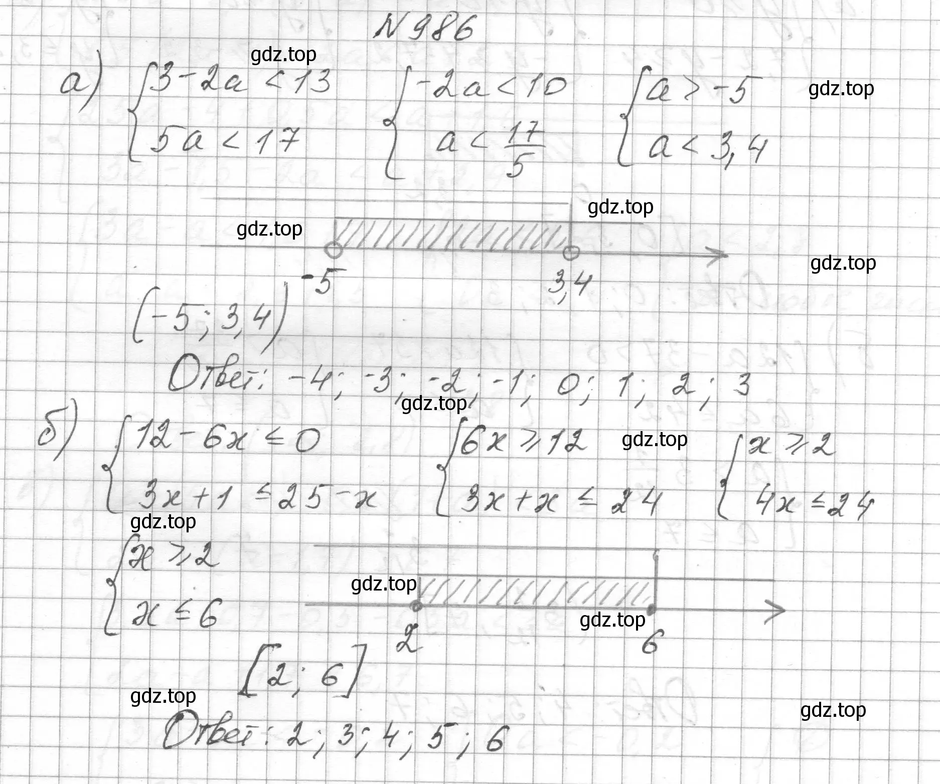 Решение номер 986 (страница 221) гдз по алгебре 8 класс Макарычев, Миндюк, учебник