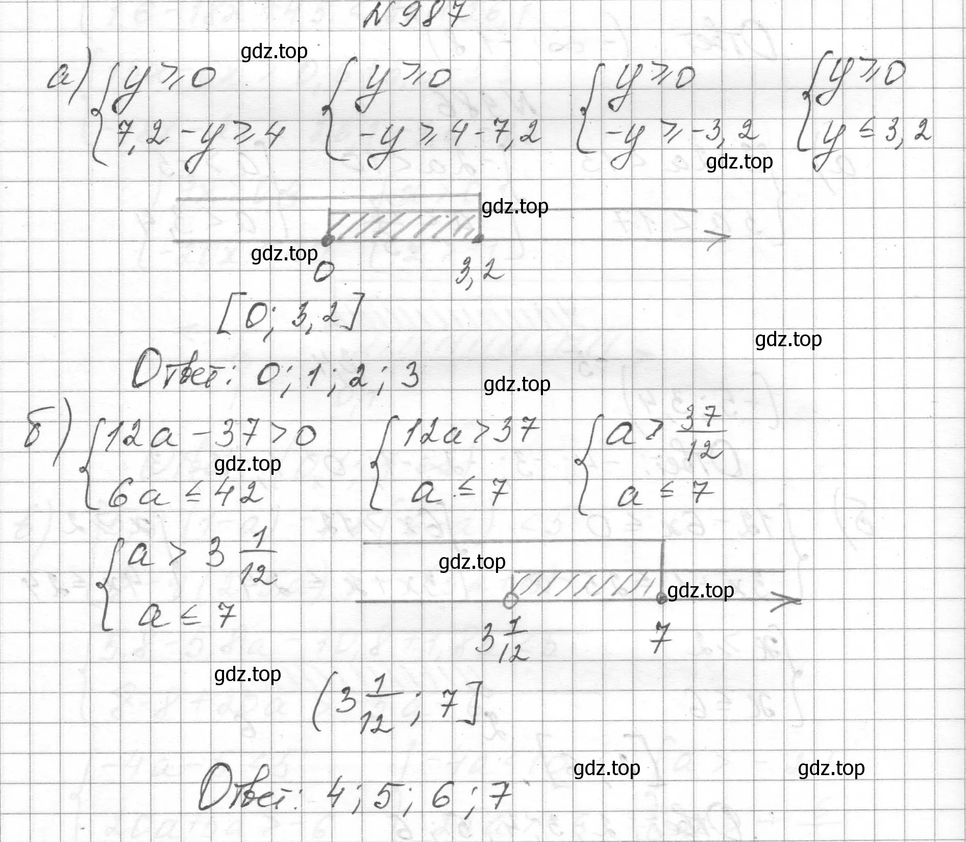 Решение номер 987 (страница 221) гдз по алгебре 8 класс Макарычев, Миндюк, учебник