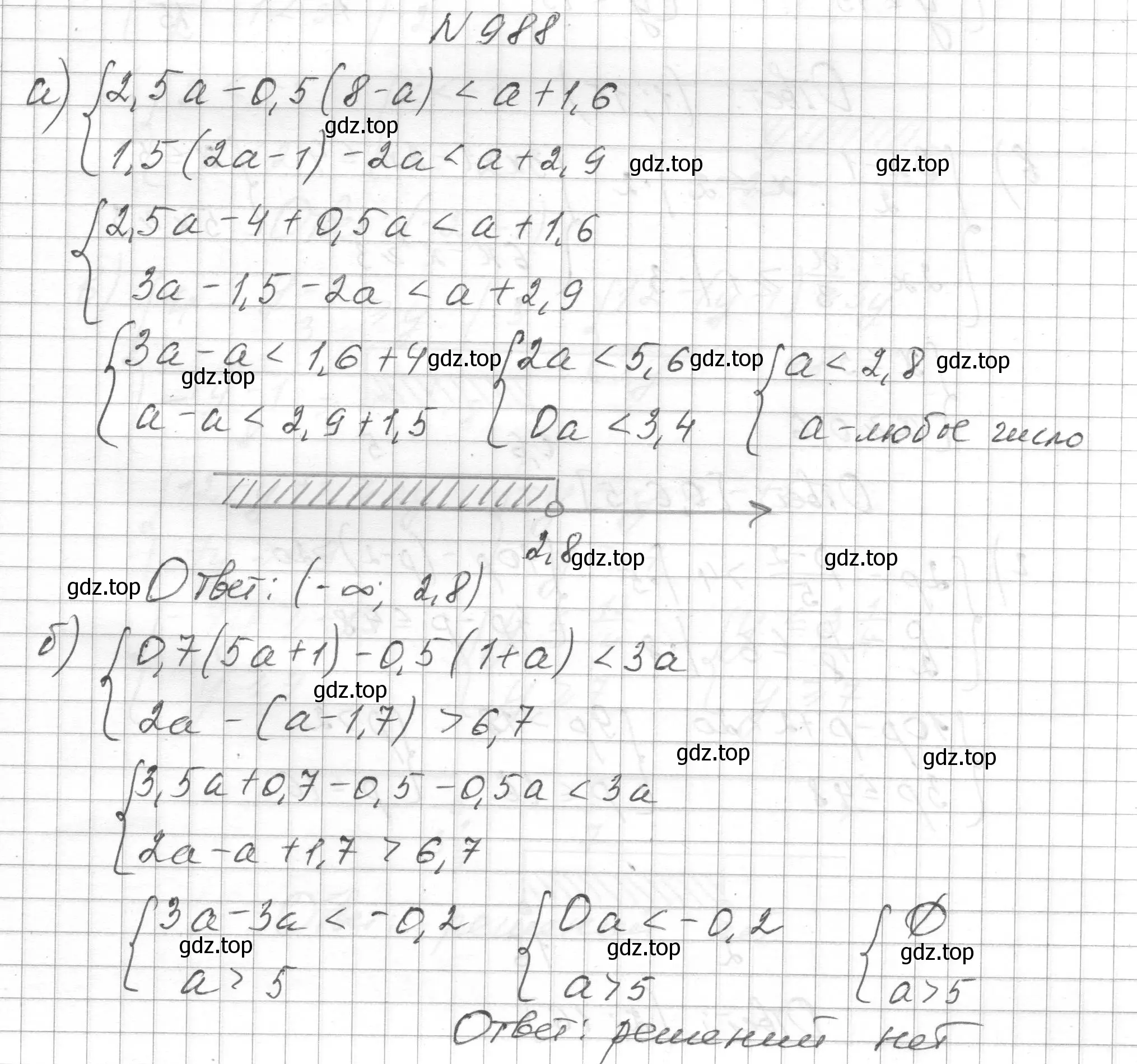 Решение номер 988 (страница 221) гдз по алгебре 8 класс Макарычев, Миндюк, учебник