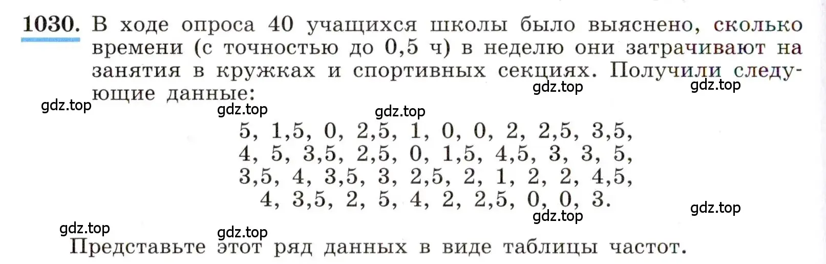 Условие номер 1030 (страница 228) гдз по алгебре 8 класс Макарычев, Миндюк, учебник