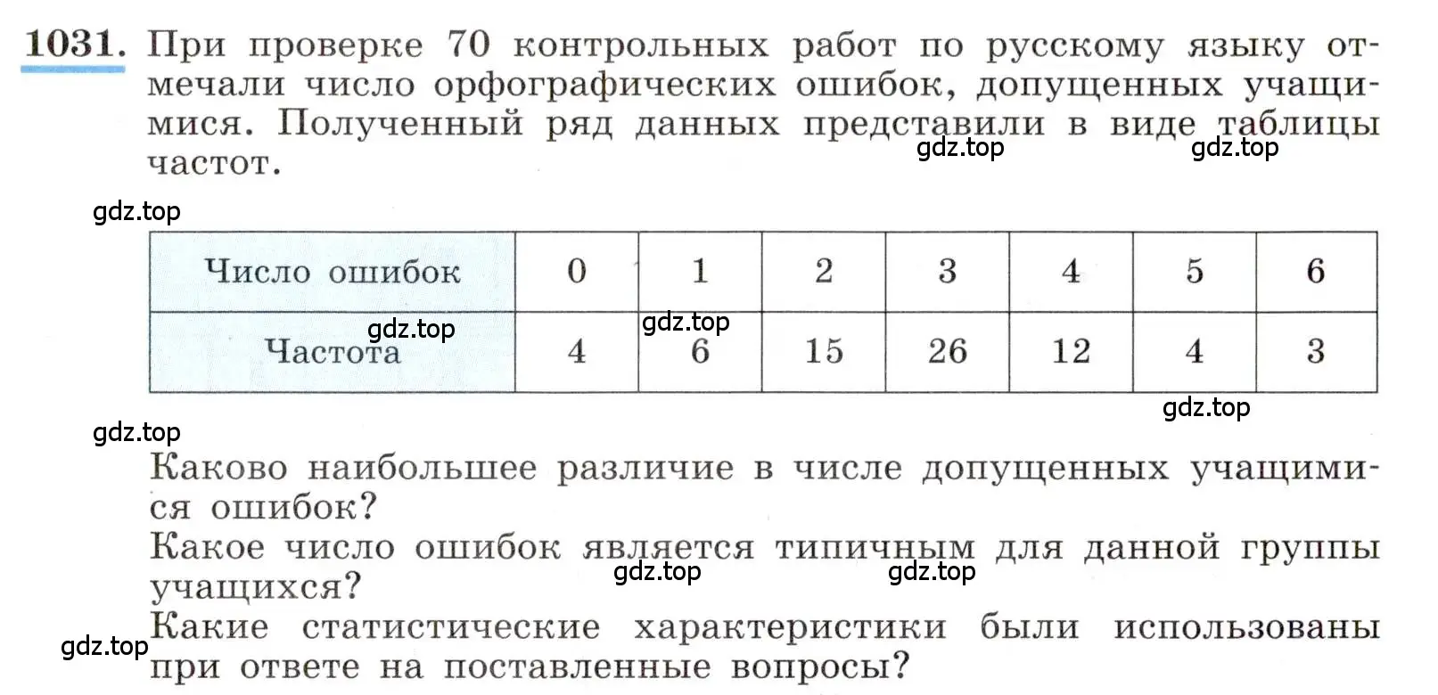 Условие номер 1031 (страница 229) гдз по алгебре 8 класс Макарычев, Миндюк, учебник