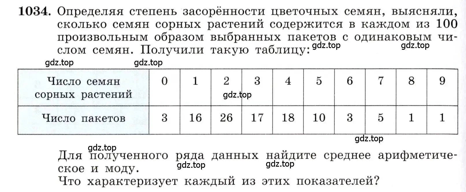 Условие номер 1034 (страница 230) гдз по алгебре 8 класс Макарычев, Миндюк, учебник