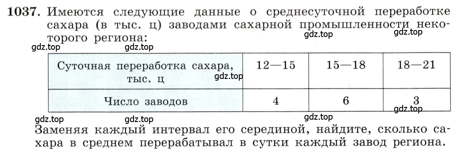 Условие номер 1037 (страница 231) гдз по алгебре 8 класс Макарычев, Миндюк, учебник