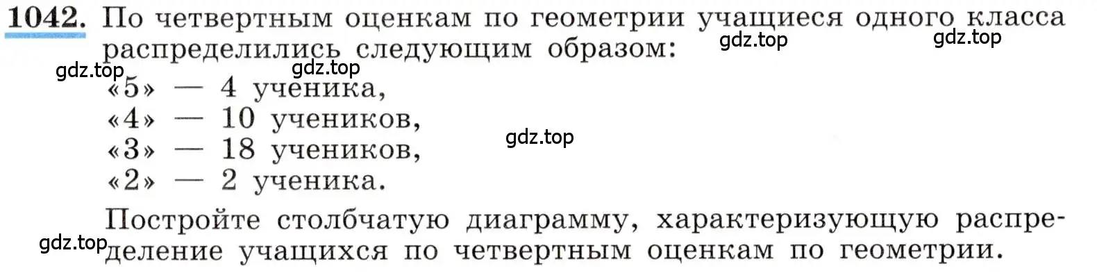 Условие номер 1042 (страница 235) гдз по алгебре 8 класс Макарычев, Миндюк, учебник