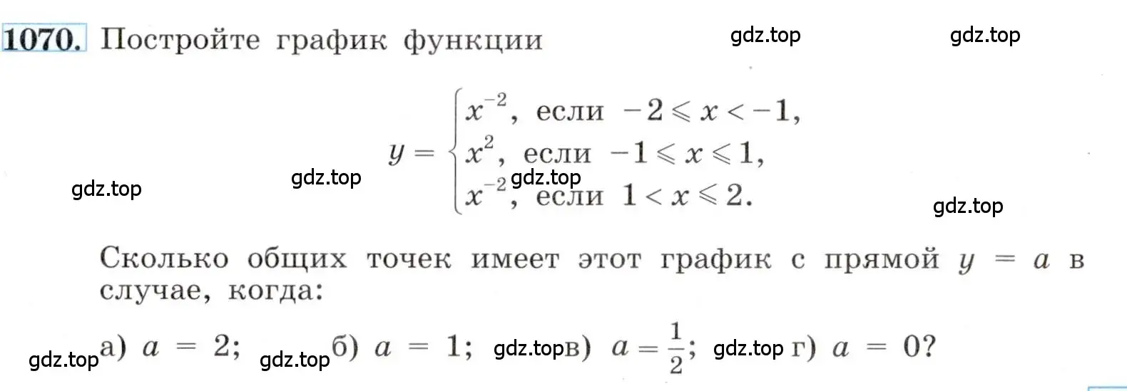 Условие номер 1070 (страница 245) гдз по алгебре 8 класс Макарычев, Миндюк, учебник