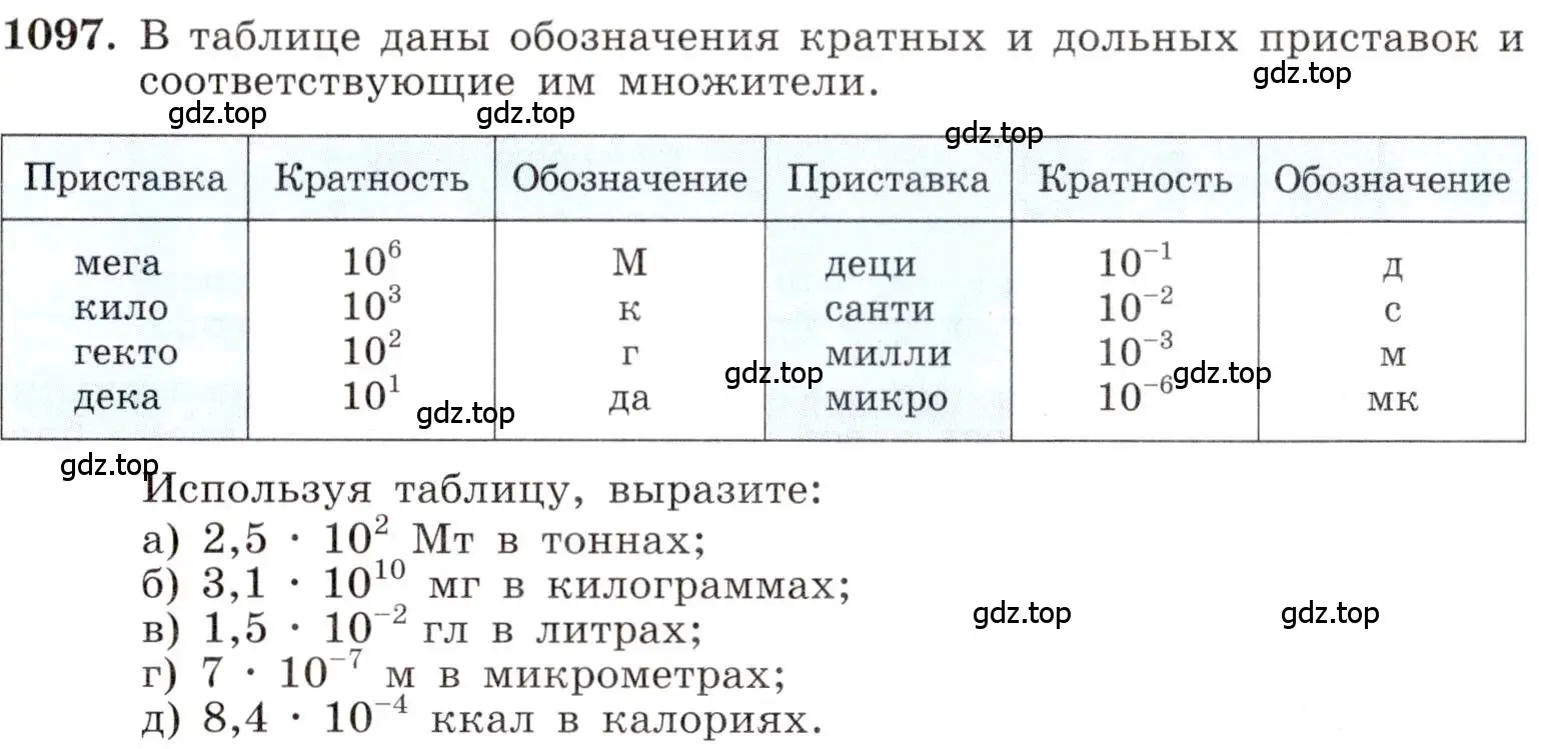 Условие номер 1097 (страница 251) гдз по алгебре 8 класс Макарычев, Миндюк, учебник