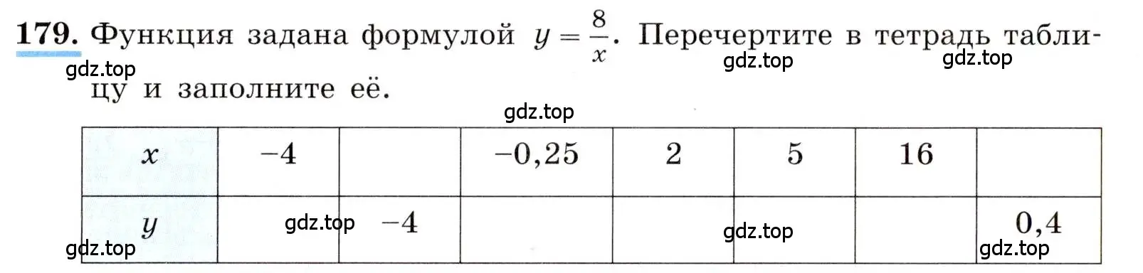 Условие номер 179 (страница 46) гдз по алгебре 8 класс Макарычев, Миндюк, учебник