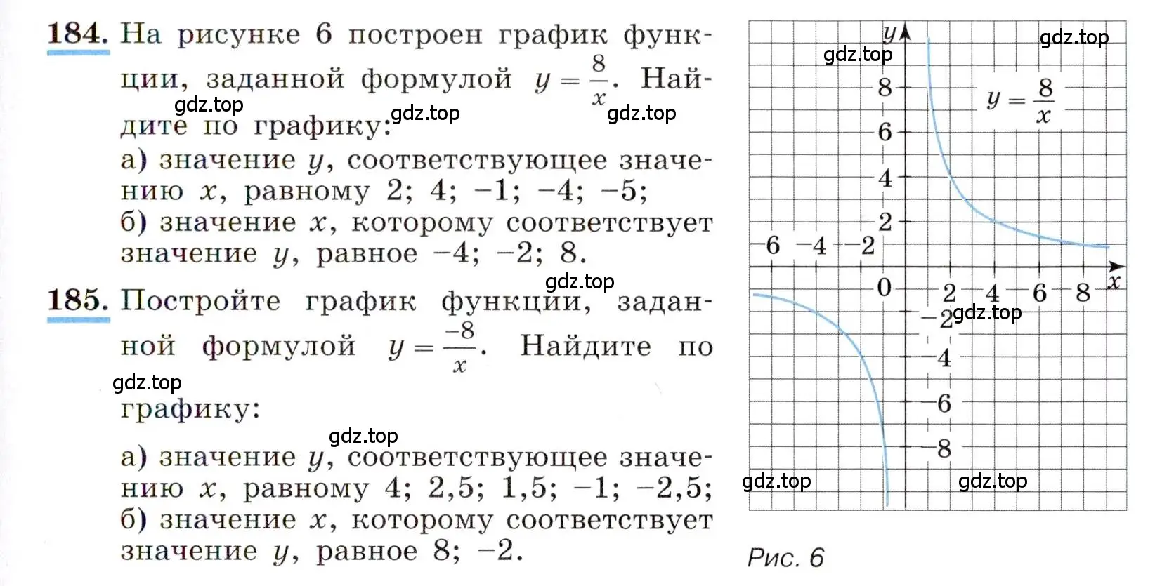 Условие номер 184 (страница 47) гдз по алгебре 8 класс Макарычев, Миндюк, учебник