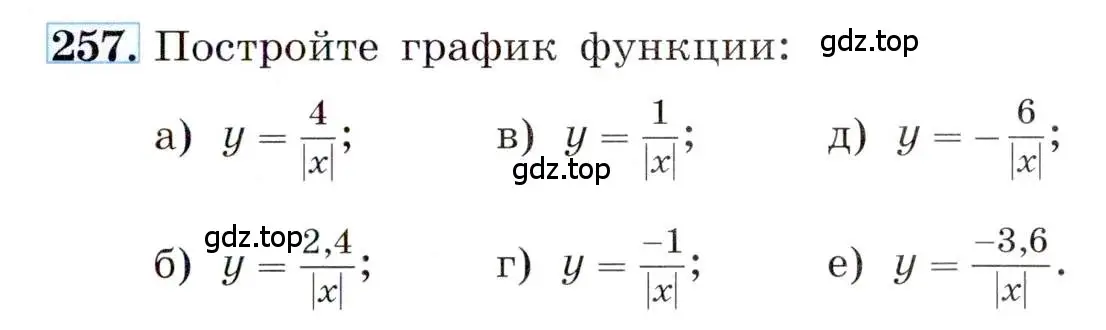 Условие номер 257 (страница 59) гдз по алгебре 8 класс Макарычев, Миндюк, учебник