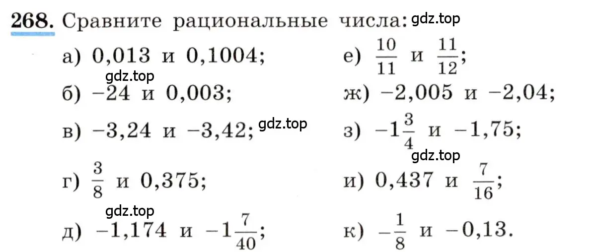 Условие номер 268 (страница 66) гдз по алгебре 8 класс Макарычев, Миндюк, учебник