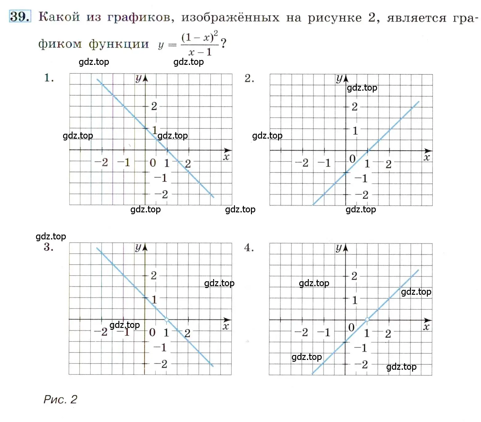 Условие номер 39 (страница 15) гдз по алгебре 8 класс Макарычев, Миндюк, учебник