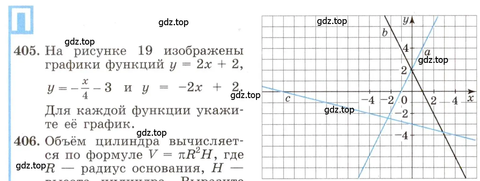 Условие номер 405 (страница 96) гдз по алгебре 8 класс Макарычев, Миндюк, учебник