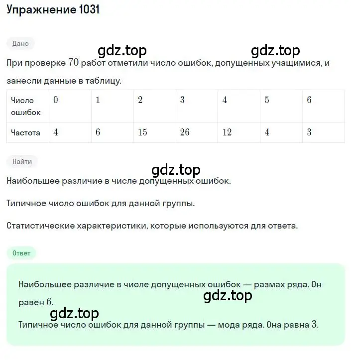 Решение номер 1031 (страница 229) гдз по алгебре 8 класс Макарычев, Миндюк, учебник