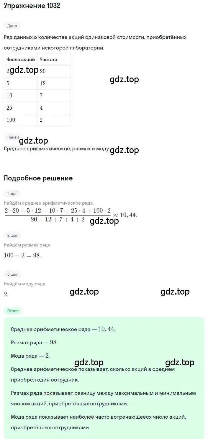 Решение номер 1032 (страница 229) гдз по алгебре 8 класс Макарычев, Миндюк, учебник