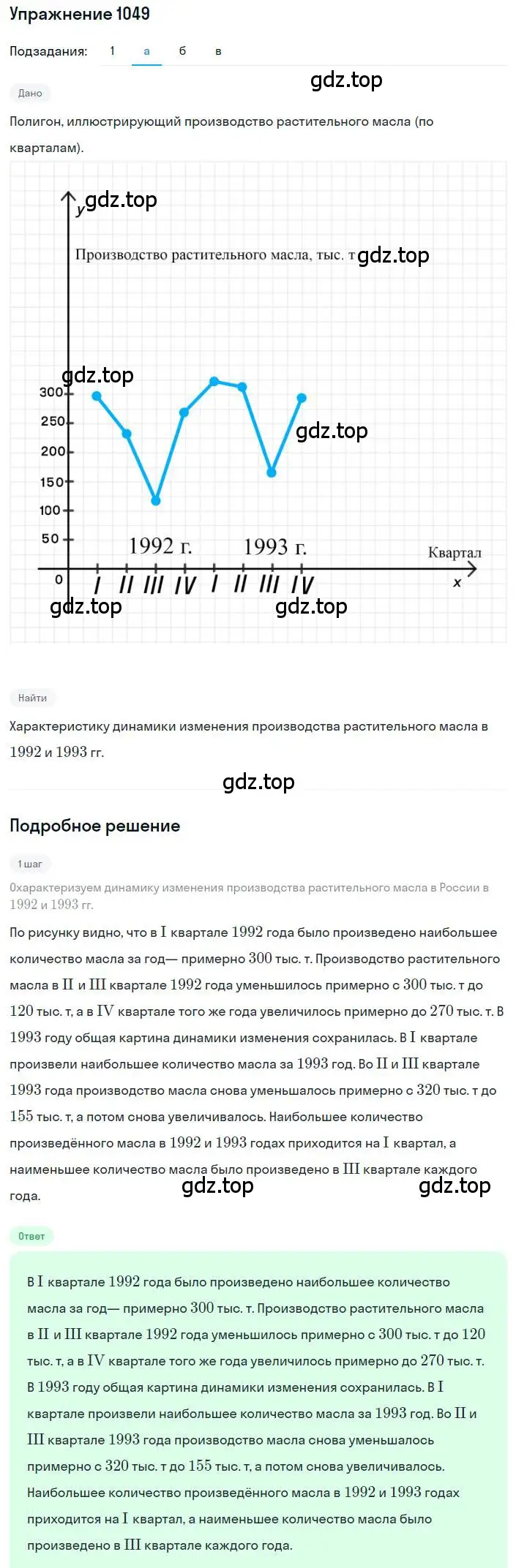 Решение номер 1049 (страница 236) гдз по алгебре 8 класс Макарычев, Миндюк, учебник