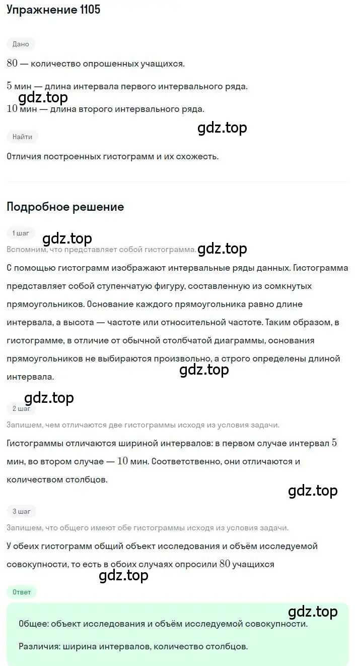 Решение номер 1105 (страница 253) гдз по алгебре 8 класс Макарычев, Миндюк, учебник