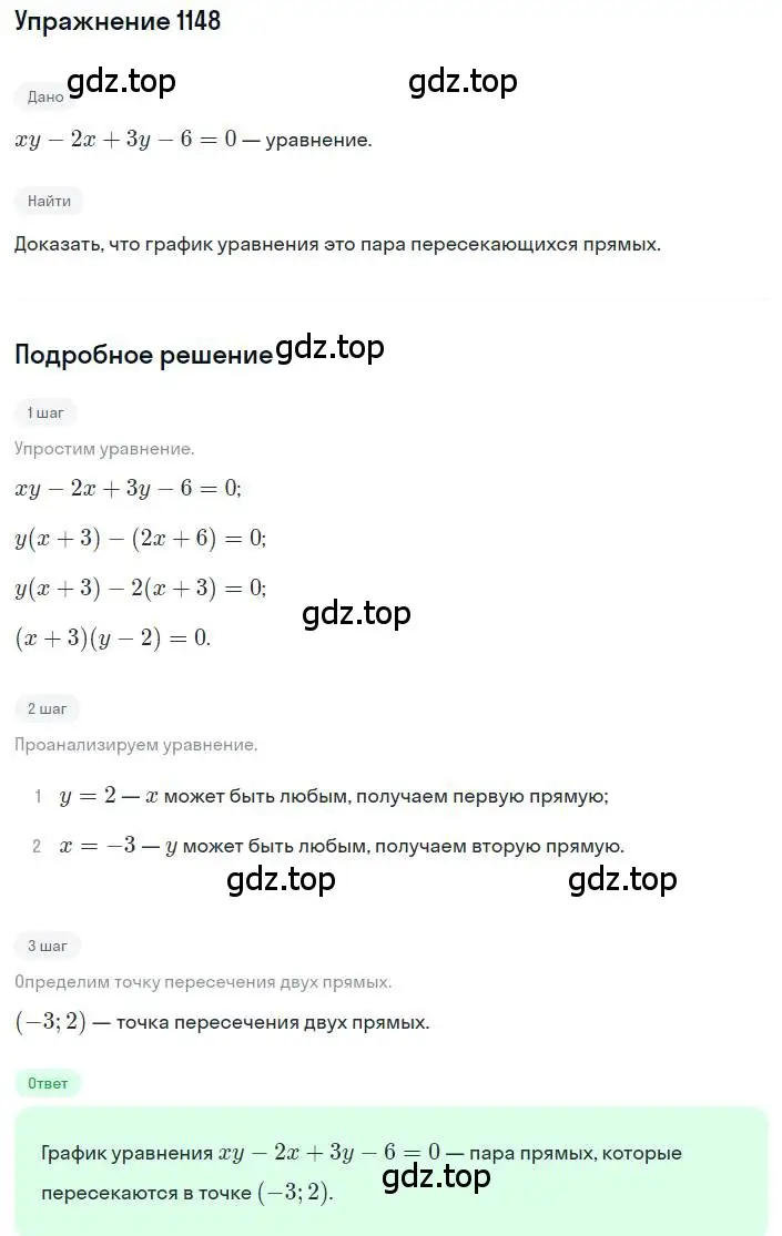 Решение номер 1148 (страница 257) гдз по алгебре 8 класс Макарычев, Миндюк, учебник