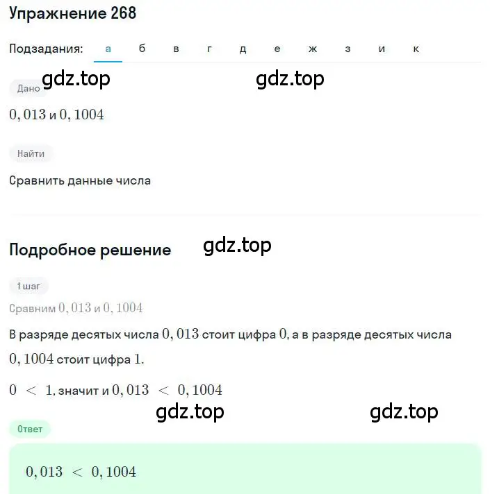 Решение номер 268 (страница 66) гдз по алгебре 8 класс Макарычев, Миндюк, учебник