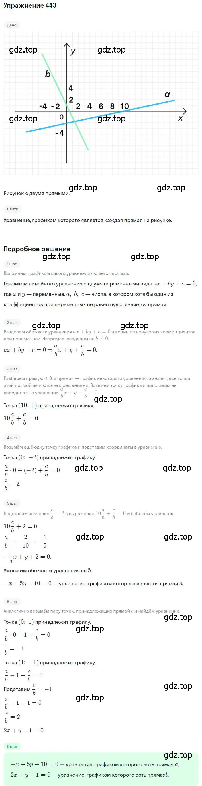 Решение номер 443 (страница 105) гдз по алгебре 8 класс Макарычев, Миндюк, учебник