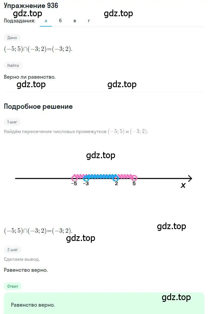 Решение номер 936 (страница 208) гдз по алгебре 8 класс Макарычев, Миндюк, учебник