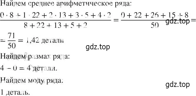 Решение 2. номер 1033 (страница 229) гдз по алгебре 8 класс Макарычев, Миндюк, учебник