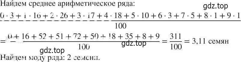 Решение 2. номер 1034 (страница 230) гдз по алгебре 8 класс Макарычев, Миндюк, учебник