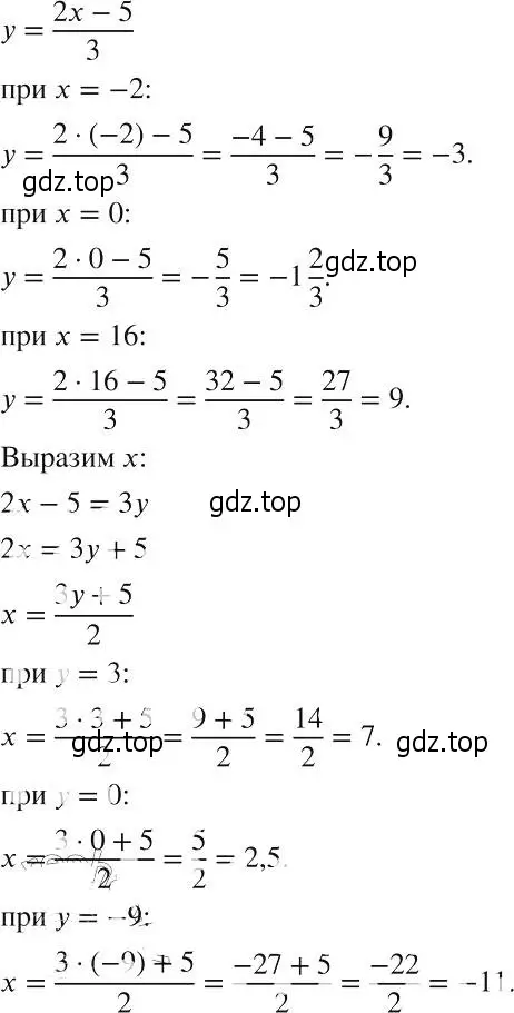 Решение 2. номер 105 (страница 27) гдз по алгебре 8 класс Макарычев, Миндюк, учебник