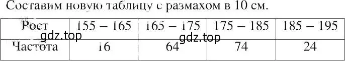 Решение 2. номер 1103 (страница 252) гдз по алгебре 8 класс Макарычев, Миндюк, учебник