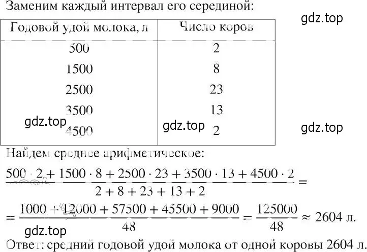 Решение 2. номер 1104 (страница 253) гдз по алгебре 8 класс Макарычев, Миндюк, учебник