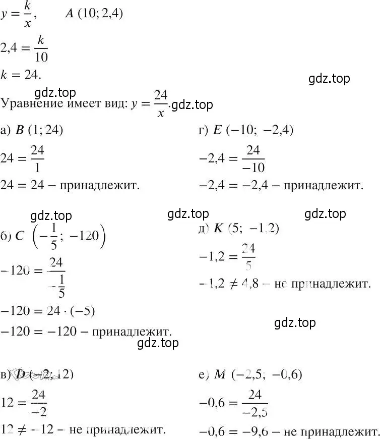 Решение 2. номер 255 (страница 59) гдз по алгебре 8 класс Макарычев, Миндюк, учебник