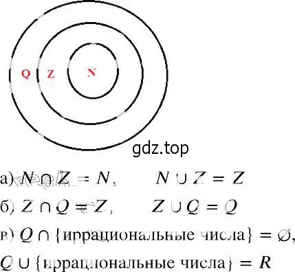 Решение 2. номер 805 (страница 180) гдз по алгебре 8 класс Макарычев, Миндюк, учебник