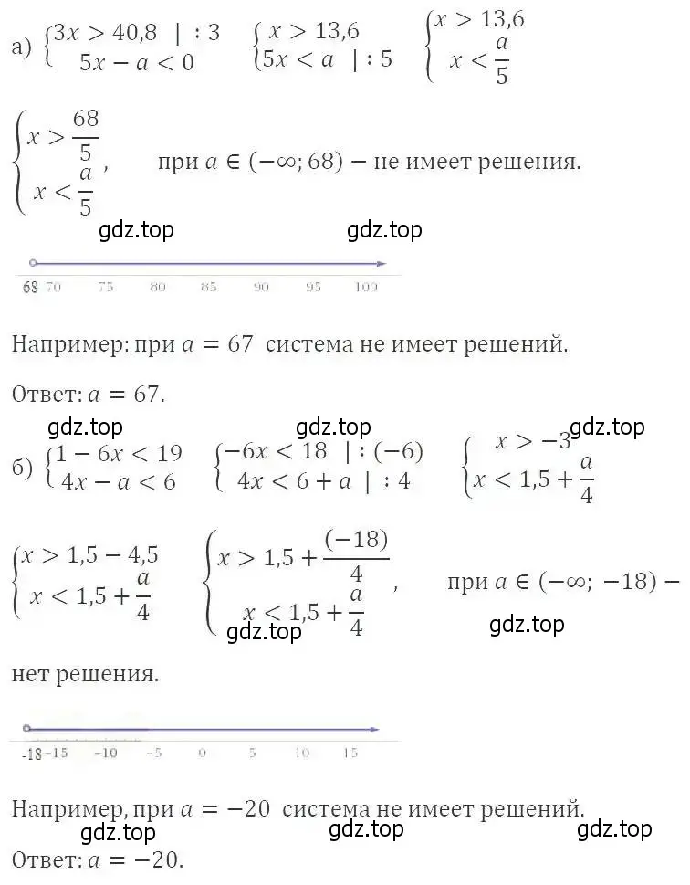 Решение 3. номер 1027 (страница 224) гдз по алгебре 8 класс Макарычев, Миндюк, учебник