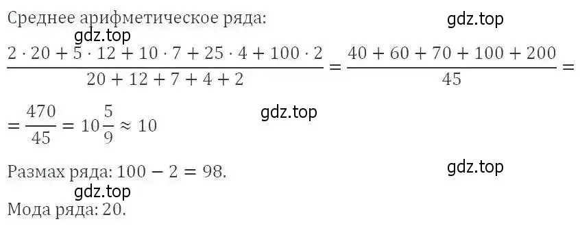 Решение 3. номер 1032 (страница 229) гдз по алгебре 8 класс Макарычев, Миндюк, учебник