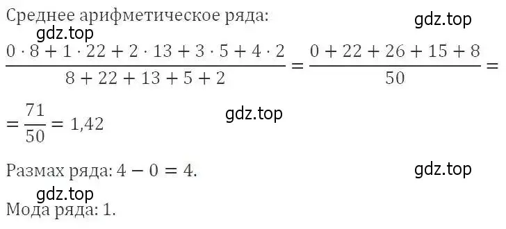 Решение 3. номер 1033 (страница 229) гдз по алгебре 8 класс Макарычев, Миндюк, учебник