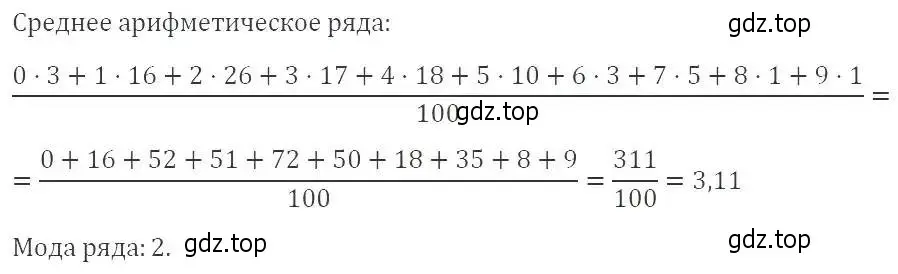 Решение 3. номер 1034 (страница 230) гдз по алгебре 8 класс Макарычев, Миндюк, учебник