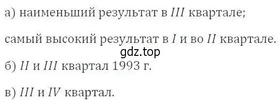 Решение 3. номер 1049 (страница 236) гдз по алгебре 8 класс Макарычев, Миндюк, учебник