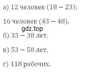 Решение 3. номер 1054 (страница 239) гдз по алгебре 8 класс Макарычев, Миндюк, учебник