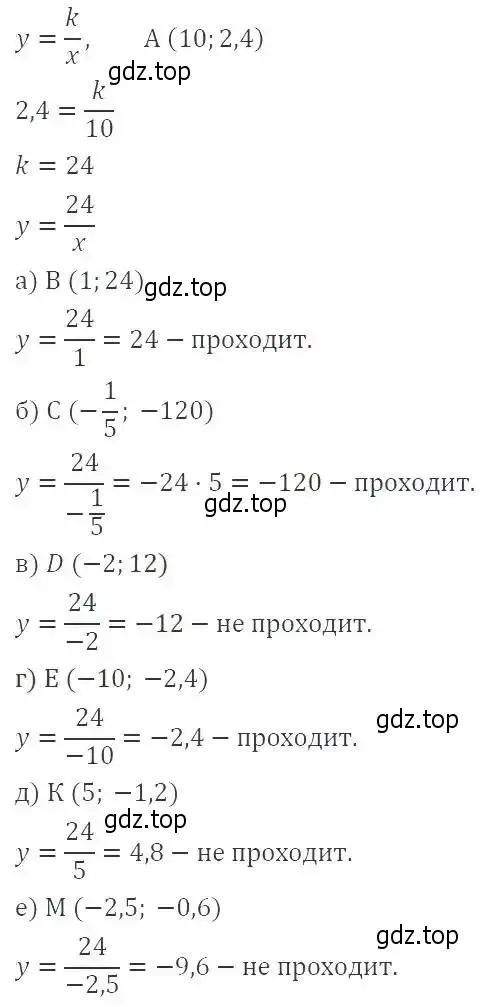 Решение 3. номер 255 (страница 59) гдз по алгебре 8 класс Макарычев, Миндюк, учебник