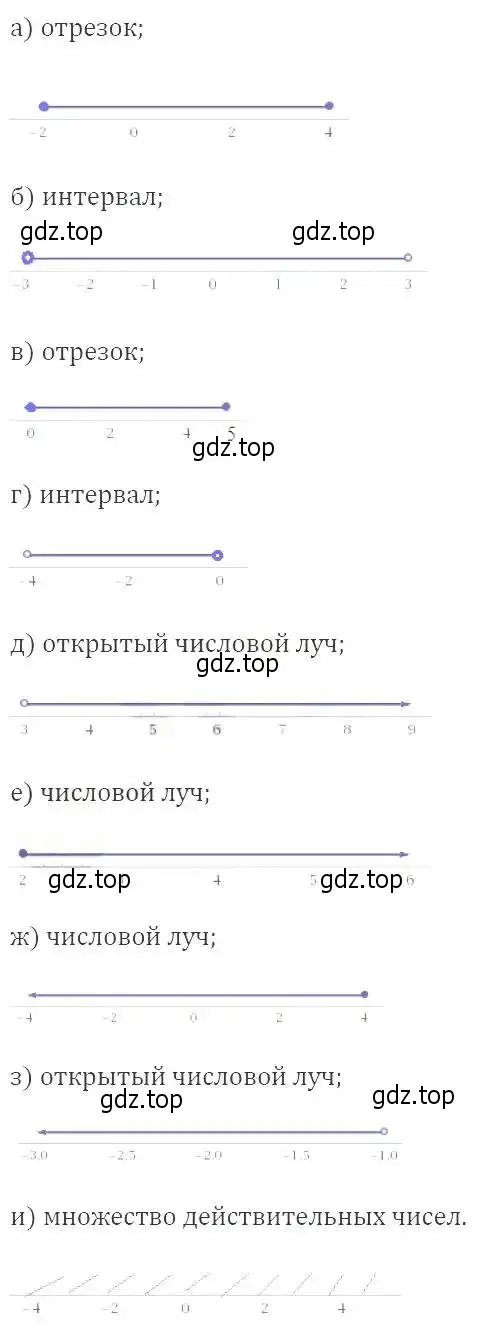 Решение 3. номер 812 (страница 184) гдз по алгебре 8 класс Макарычев, Миндюк, учебник