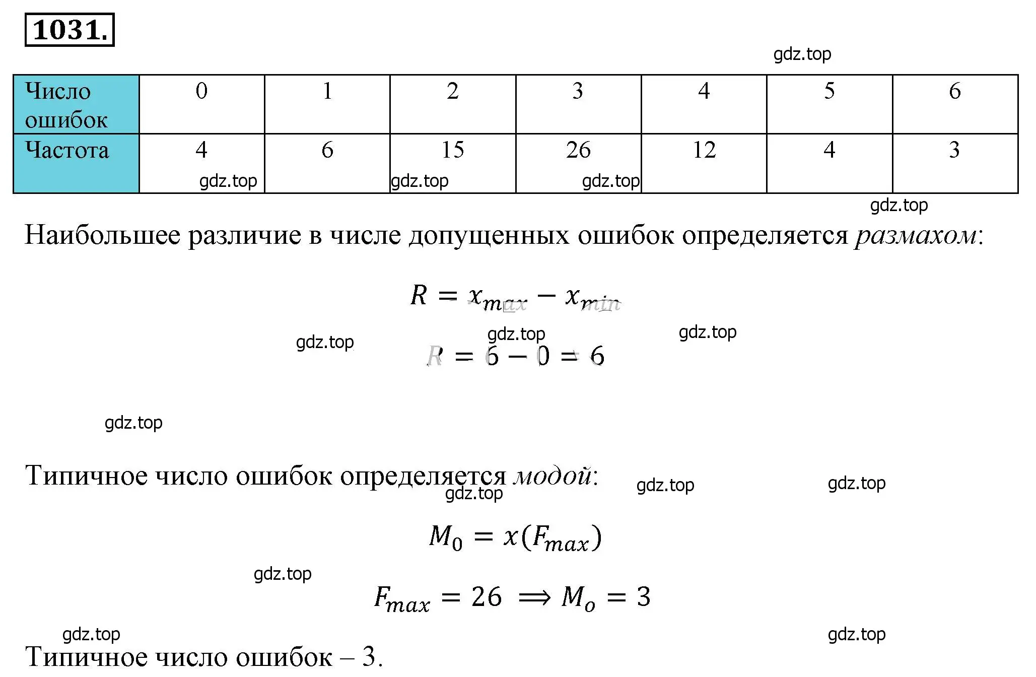 Решение 4. номер 1031 (страница 229) гдз по алгебре 8 класс Макарычев, Миндюк, учебник