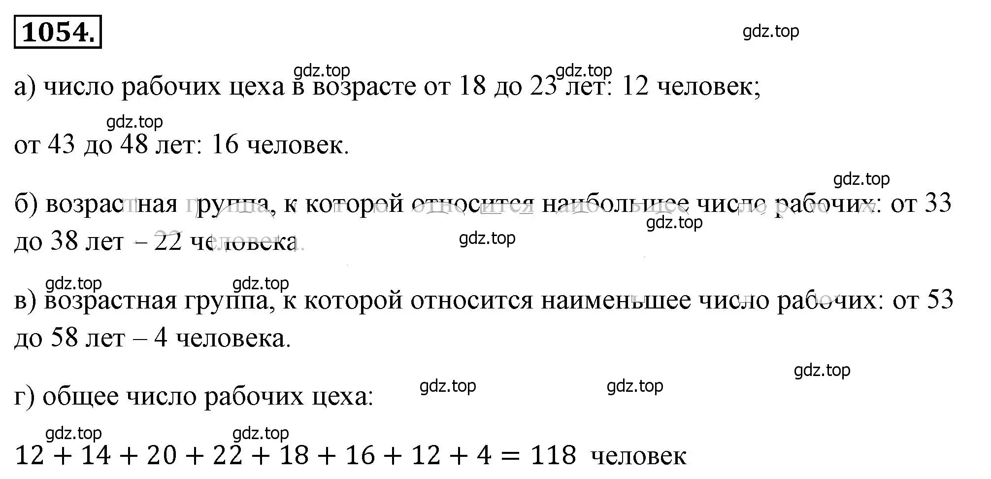 Решение 4. номер 1054 (страница 239) гдз по алгебре 8 класс Макарычев, Миндюк, учебник