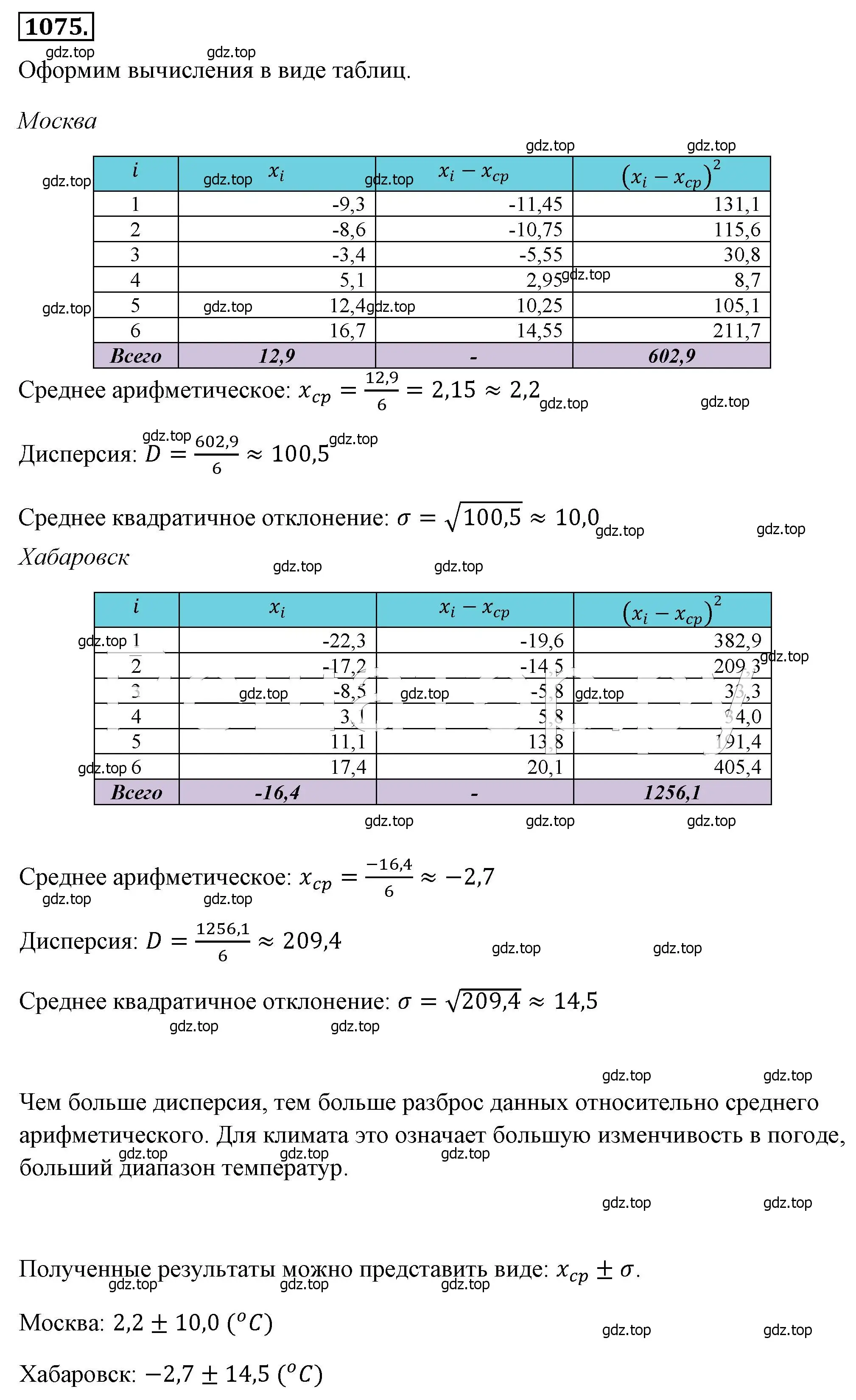 Решение 4. номер 1075 (страница 248) гдз по алгебре 8 класс Макарычев, Миндюк, учебник