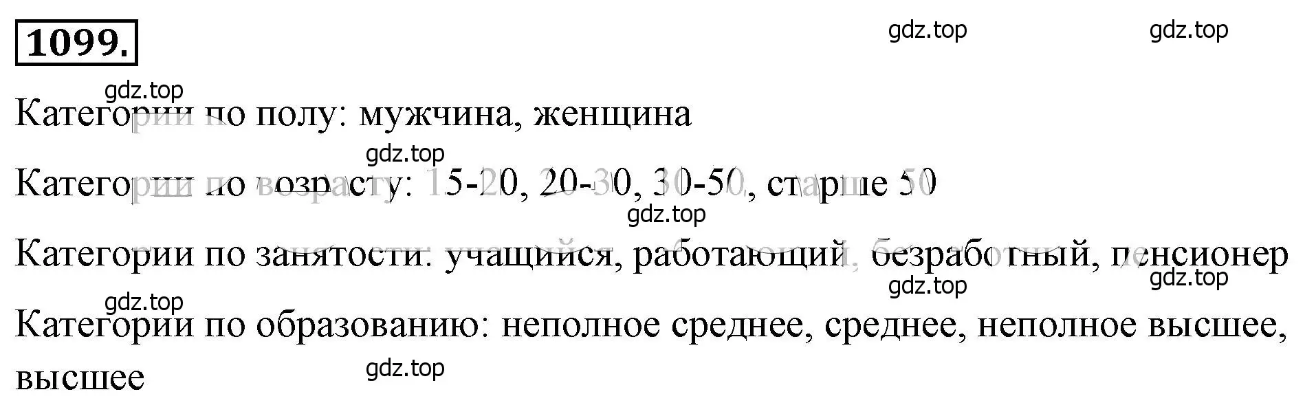 Решение 4. номер 1099 (страница 251) гдз по алгебре 8 класс Макарычев, Миндюк, учебник