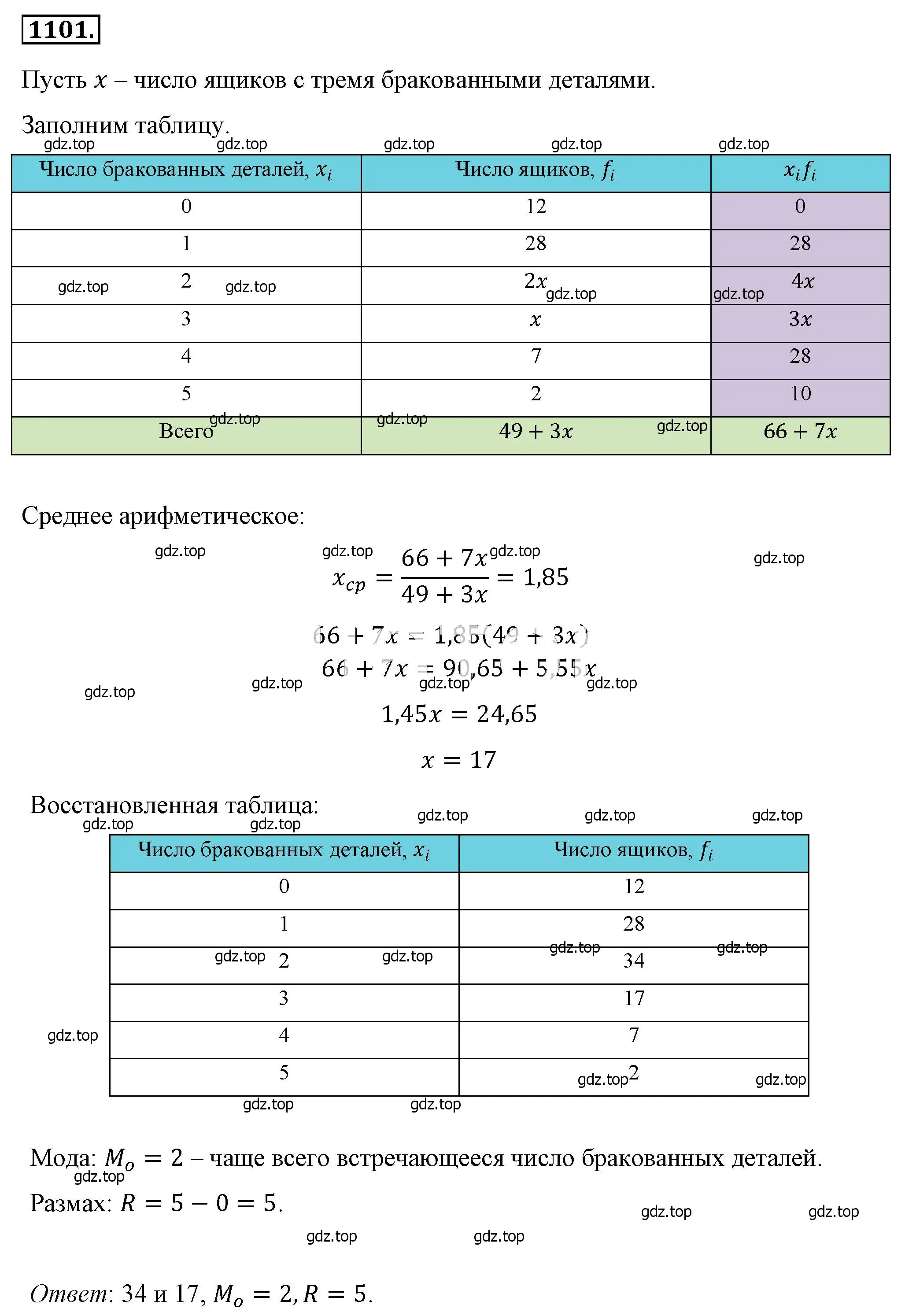 Решение 4. номер 1101 (страница 252) гдз по алгебре 8 класс Макарычев, Миндюк, учебник