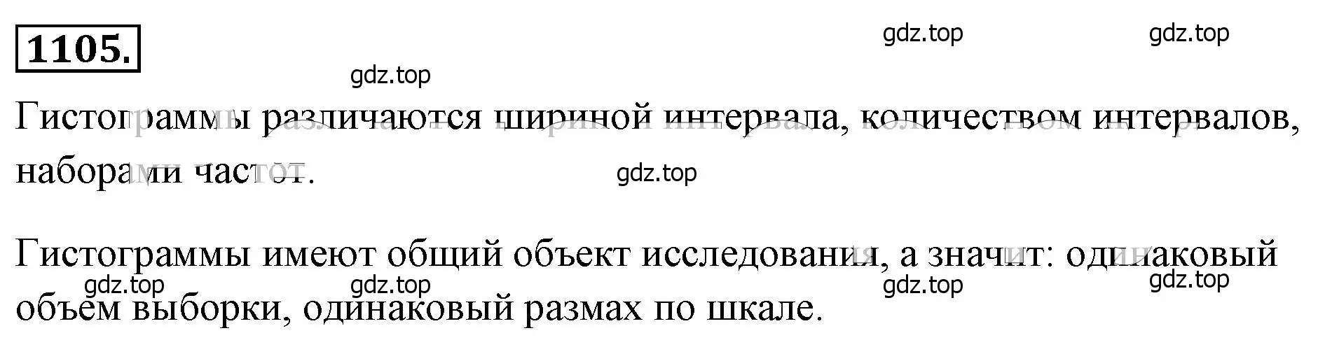 Решение 4. номер 1105 (страница 253) гдз по алгебре 8 класс Макарычев, Миндюк, учебник