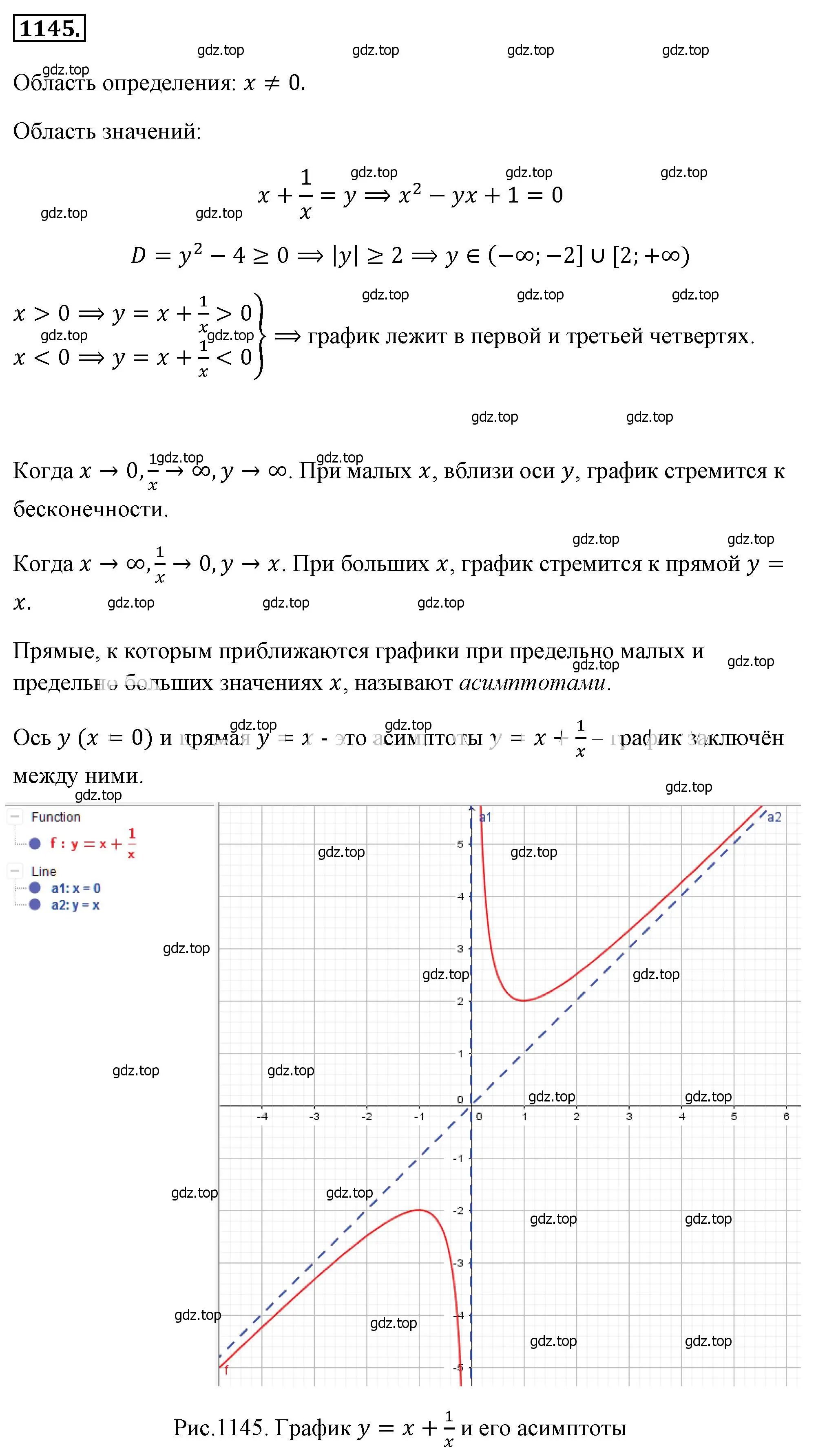 Решение 4. номер 1145 (страница 257) гдз по алгебре 8 класс Макарычев, Миндюк, учебник