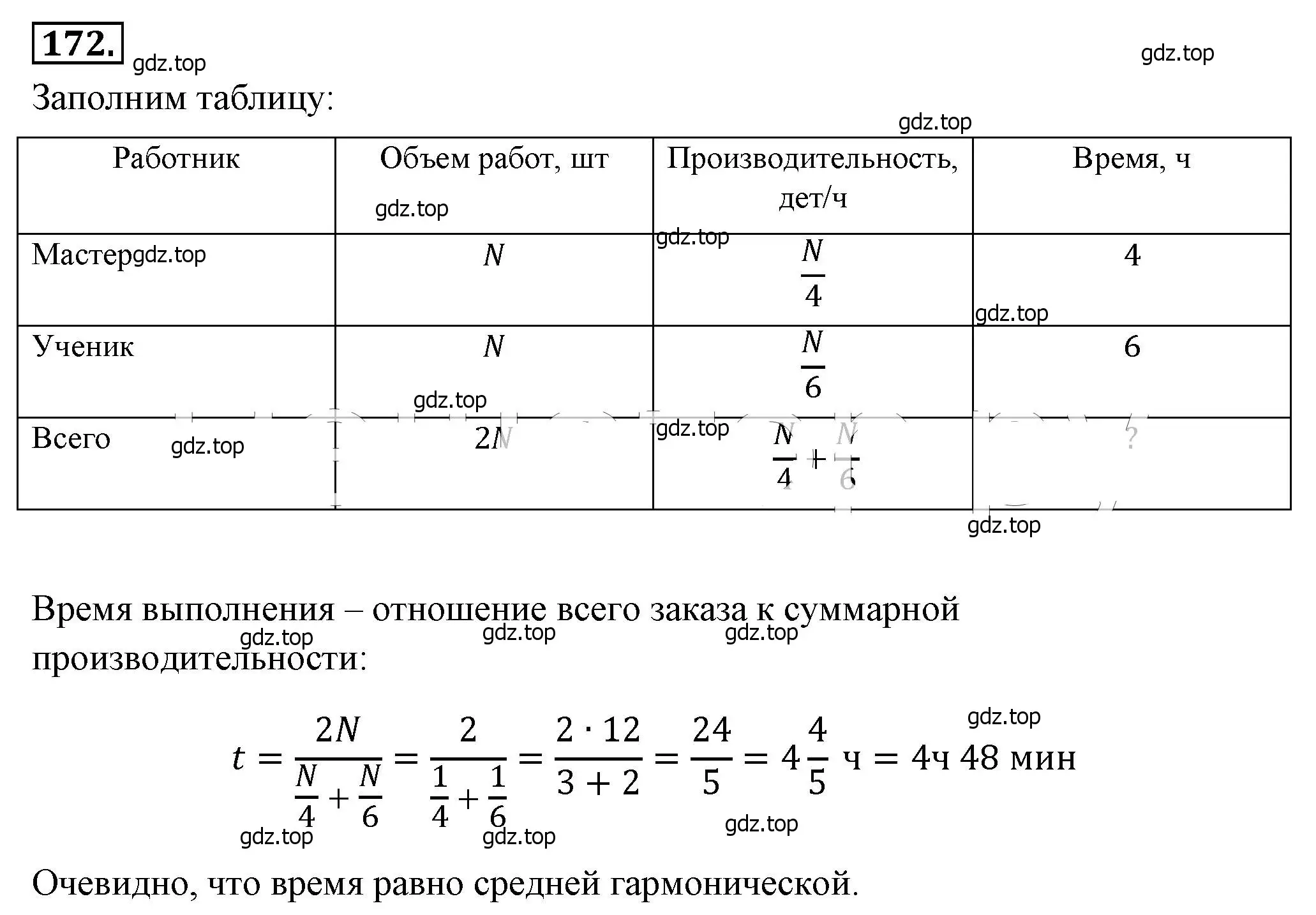 Решение 4. номер 172 (страница 42) гдз по алгебре 8 класс Макарычев, Миндюк, учебник