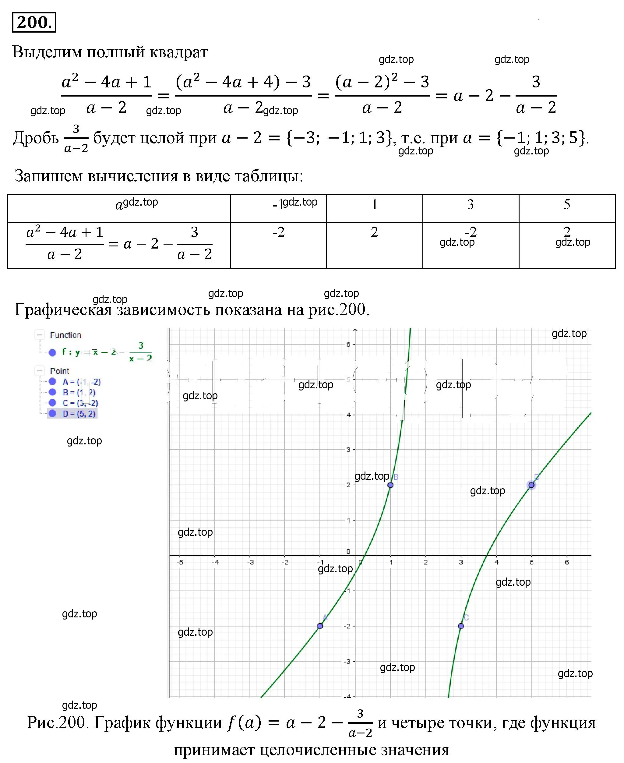Решение 4. номер 200 (страница 52) гдз по алгебре 8 класс Макарычев, Миндюк, учебник