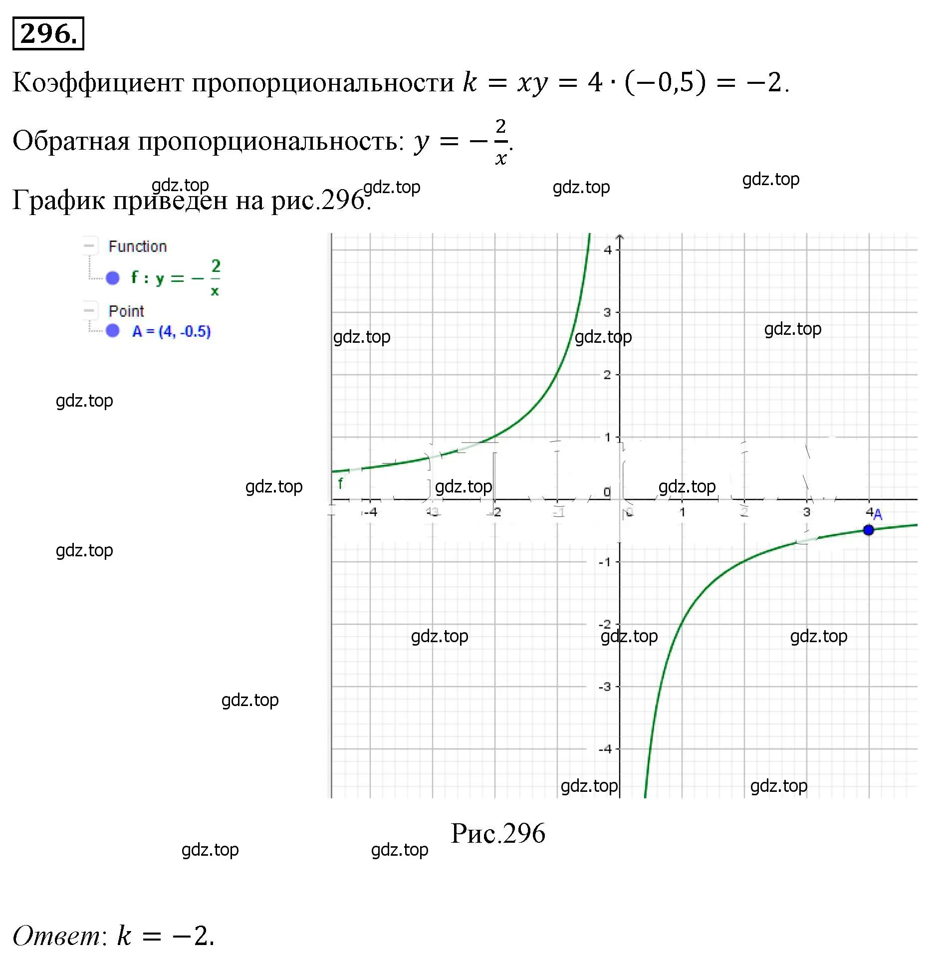 Решение 4. номер 296 (страница 73) гдз по алгебре 8 класс Макарычев, Миндюк, учебник